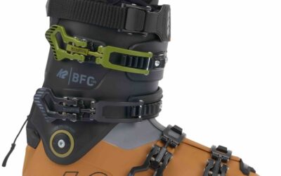 Is Your Gear Limiting Your Development?