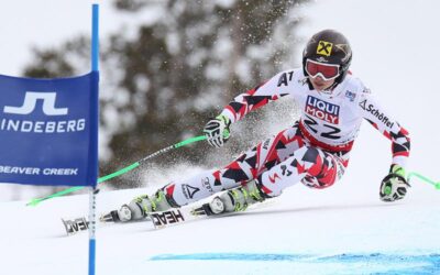 When to be Actual and When to be Aspirational?